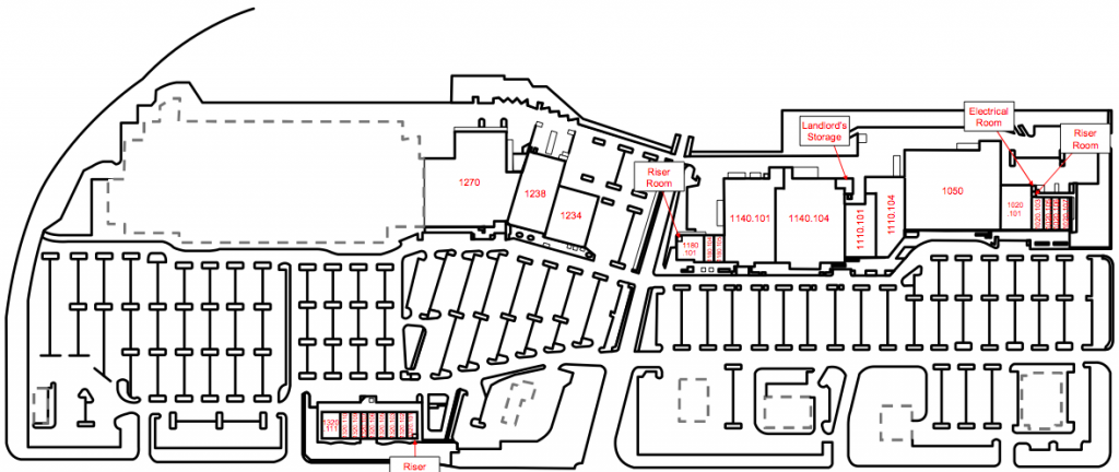 The Groves Sitemap